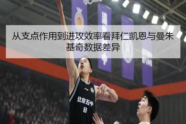 从支点作用到进攻效率看拜仁凯恩与曼朱基奇数据差异